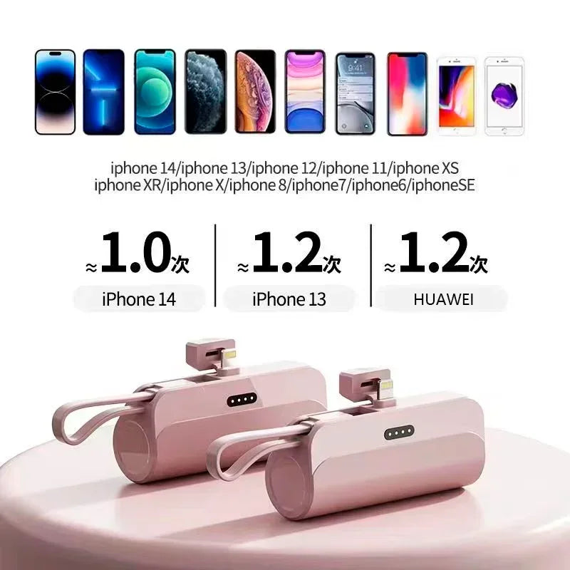 10000mAh Mini Power Bank 2 IN 1 Fast Mobile Phone Charger External Battery Power Bank Plug Play Type-C For iPhone Samsung Huawei