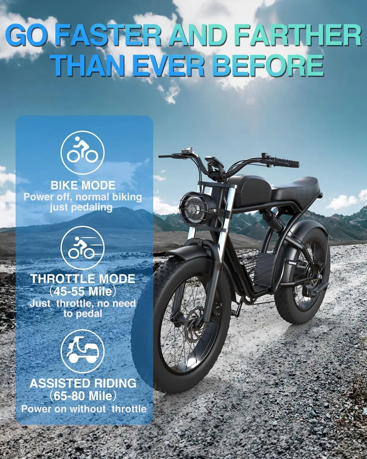 Electric Bike for Adults, 4.0Fat Tire Ebike 20" Electric Bike 2000W Electric Mountain Bike 48V/23Ah Removable Battery 31MPH tyre