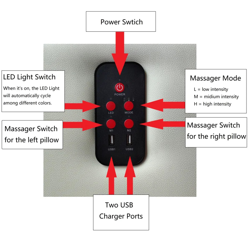 Faux Leather Bed Frame with LED,Bluetooth connection to play music control,Backrest vibration massage,Curve Design,Queen