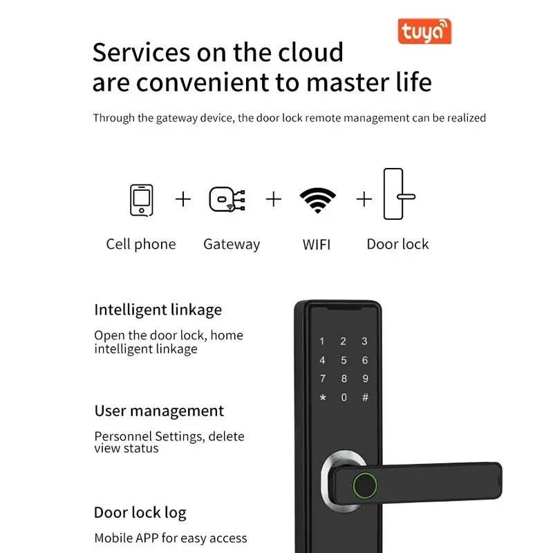 Tuya Smart Lock Bluetooth Smart Card Digital Code Fingerprint Security Door Lock Encryption Smart Life App Passward Unclock